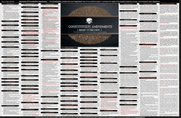 Constitutional Amendments in India Chart - Image 2