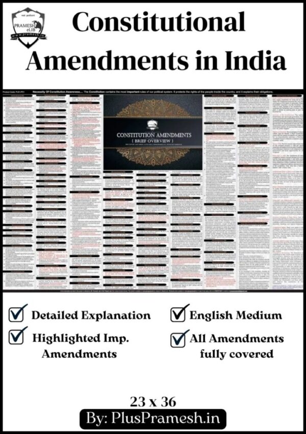 Constitutional Amendments in India Chart