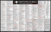 Constitution Of India Modern Wall Chart Constitution Of India Modern Wall Chart