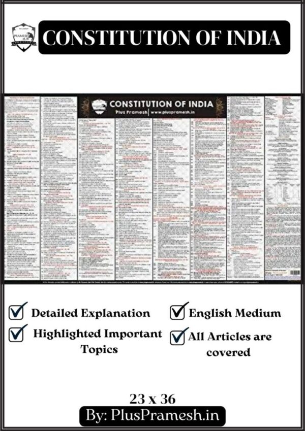 Constitution Of India Wall Chart