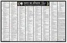 Bharat ka Itihas Chart [Indian History Wall Chart in Hindi] by Plus Pramesh