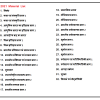 vision ias notes in hindi