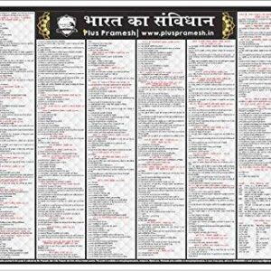 Bharat Ka Samvidhan Wall Chart (Constitution of India) in Hindi [Laminated] [2 X 3 Feet]