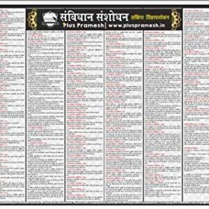 Samvidhan Sanshodhan Wall Chart (Constitutional Amendment in India) [Laminated] [2 X 3 Feet]