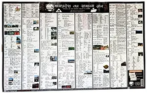 [MP GK Wall Chart] Madhya Pradesh General Knowledge Wall Chart in Hindi