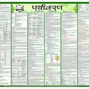 Paryawaran Wall Chart Hindi