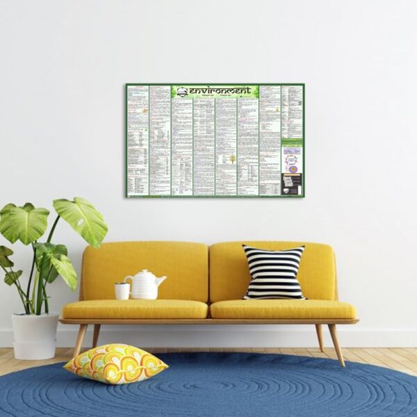 Environment Wall Chart | in English [Laminated] [2 X 3 Feet] - Image 2