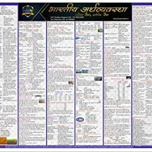 Bhartiya Arthvyavastha (Indian Economy) Wall Chart for UPSC, State PCS and other Exam in Hindi