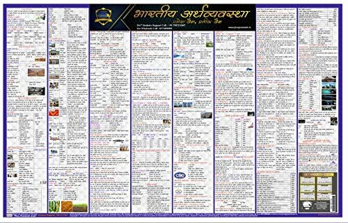 Bhartiya Arthvyavastha (Indian Economy) Wall Chart for UPSC, State PCS and other Exam in Hindi