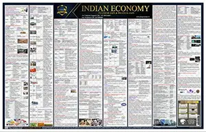 Indian Economy Wall Chart for UPSC, State PCS and other Exam