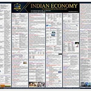 Indian Economy Wall Chart for UPSC, State PCS and other Exam