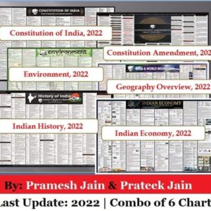 upsc wall chart combo