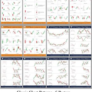 Trading Secret Charts