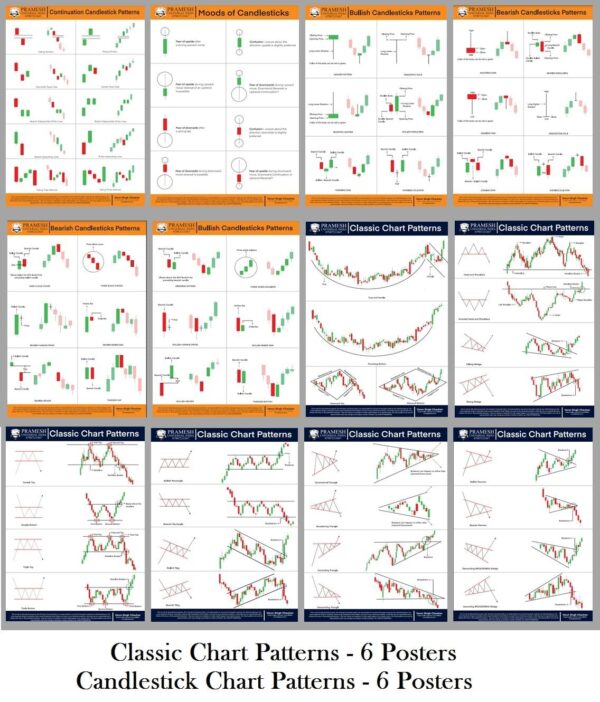 Trading Secret Charts