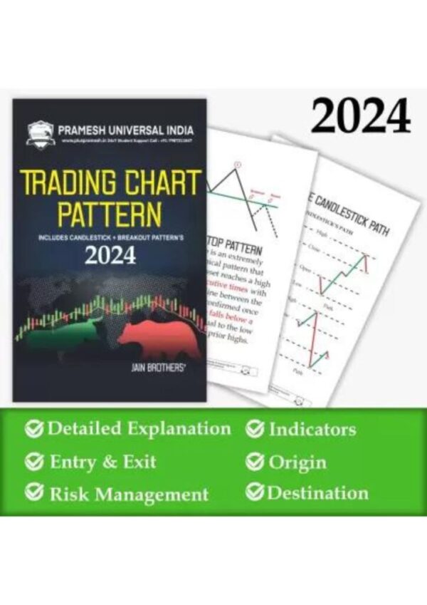 Trading Chart Pattern Book | Candlestick and Breakout Chart Patterns book 2024