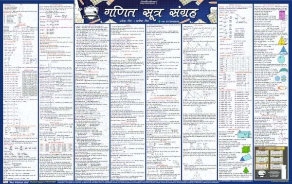 Mathematics Formula Chart