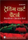 Trading Chart Pattern Book [Breakout and Candlestick] | in Hindi|