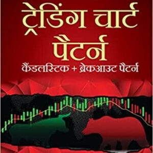 Trading Chart Pattern Book [Breakout and Candlestick] | in Hindi|