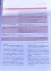 Untitled design (7) Indian Polity (Latest 7th Edition) English Medium | UPSC | Civil Services Exam |