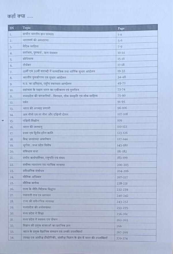 MPPSC Topic Wise Manual Notes New Syllabus 2024 Hindi Medium - Image 3