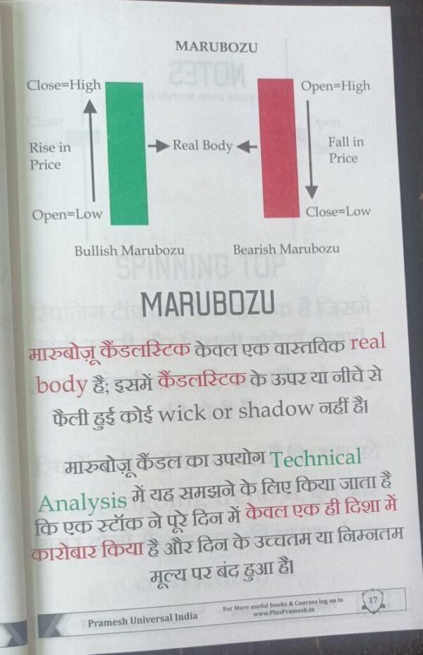 Guide to trading chart patterns - Trading chart pattern book in Hindi | Includes Candlestick & Breakout Patterns | Indicators & Risk Management - Image 4