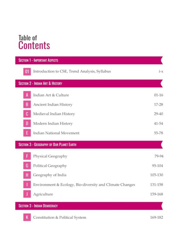 UPSC Prelims Previous Year Solved Question Papers | Topic-Wise | Papers 1 & 2 (1995 - 2024) | 30 Years English - Image 2