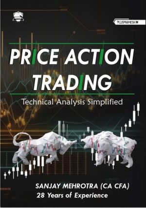 Price Action Trading, Technical Analysis Simplified | Chart Patterns | Candlestick Patterns | Breakout Patterns