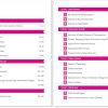31 Years UPSC Prelims Topic-Wise Previous Year Solved Question Papers in English | Papers 1 & 2 (1995 – 2025) | Includes Decoded Syllabus and 10 Years Mains Unsolved PYQs